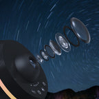 SPACE projector