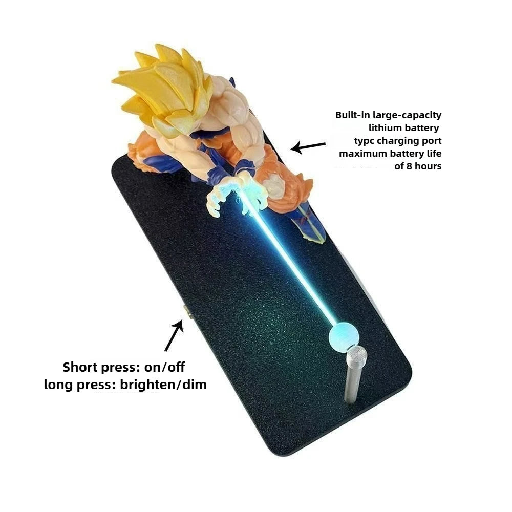 DBZ Goku Kamehameha