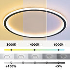 Nordic disc-style LED ceiling light